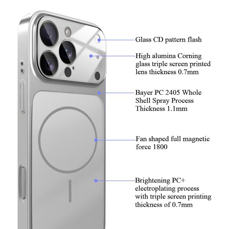 For iPhone 15 Pro Instantly Transforms Into 17 Pro-Style Window Frosted Glass MagSafe Phone Case