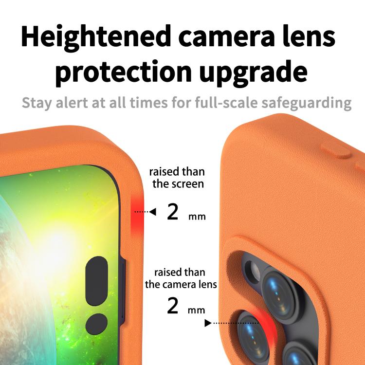 For iPhone 15 Pro Max Guard Screen EVA Shockproof Phone Case