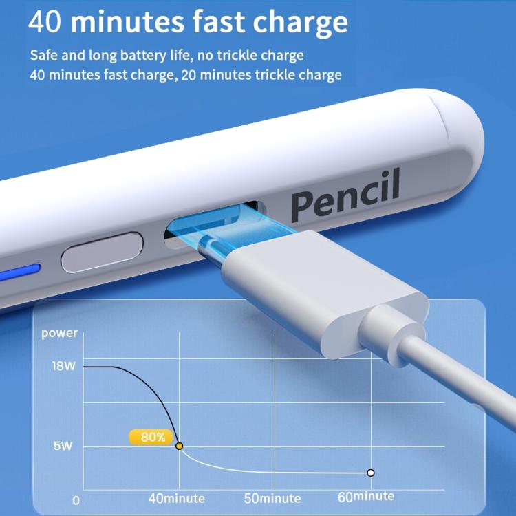 Universal Bluetooth Capacitor Pen For Apple and Android Capacitive Touch Screen Electronics