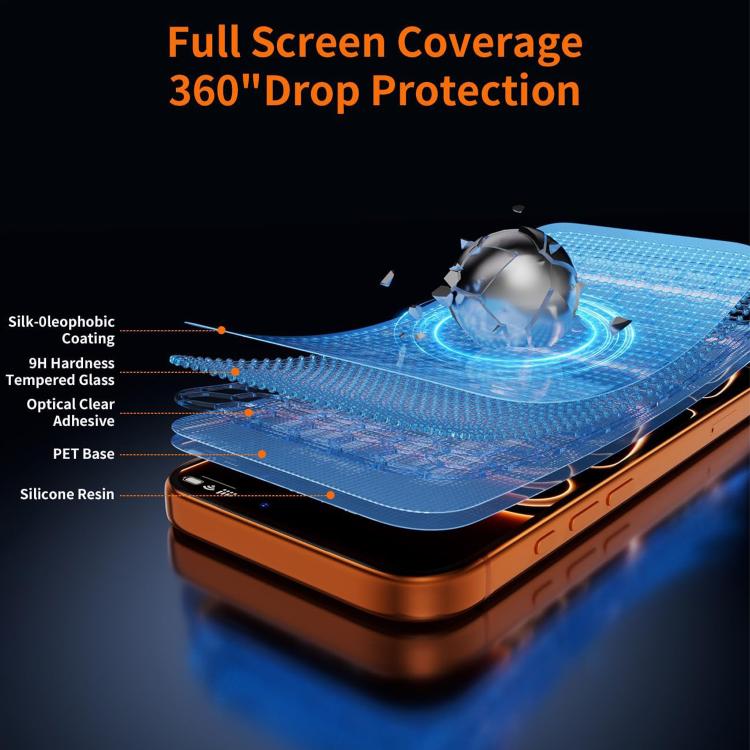 For iPhone 16 Pro Max 10pcs 3D Large Arc Half-Screen No White Border High-Aluminum Thick Adhesive HD Tempered Glass Film