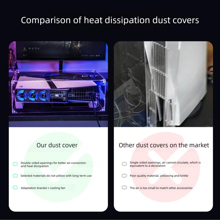 For Sony PS5 Pro / PS5 Slim Acrylic Horizontal Mounting Transparent Dust Cover for PS5 Pro / PS5 Slim