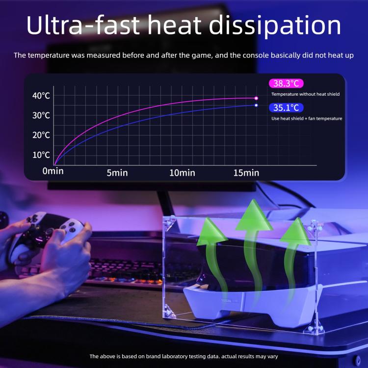 For Sony PS5 Pro / PS5 Slim Acrylic Horizontal Mounting Transparent Dust Cover for PS5 Pro / PS5 Slim