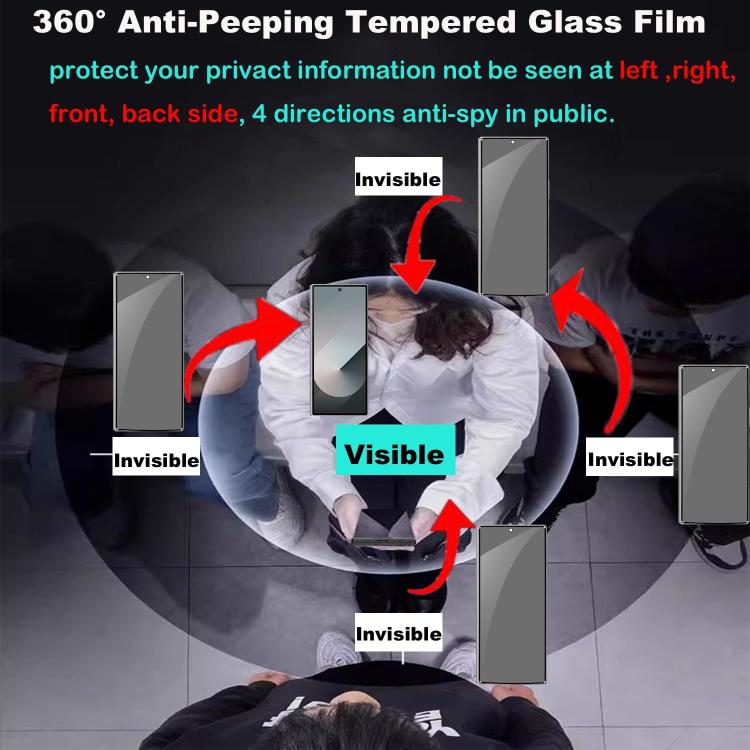 For Samsung Galaxy Z Fold5 10pcs 360-Degree Privacy Silk-Screen Print Large Curved Edge High-Aluminium Tempered Glass Film