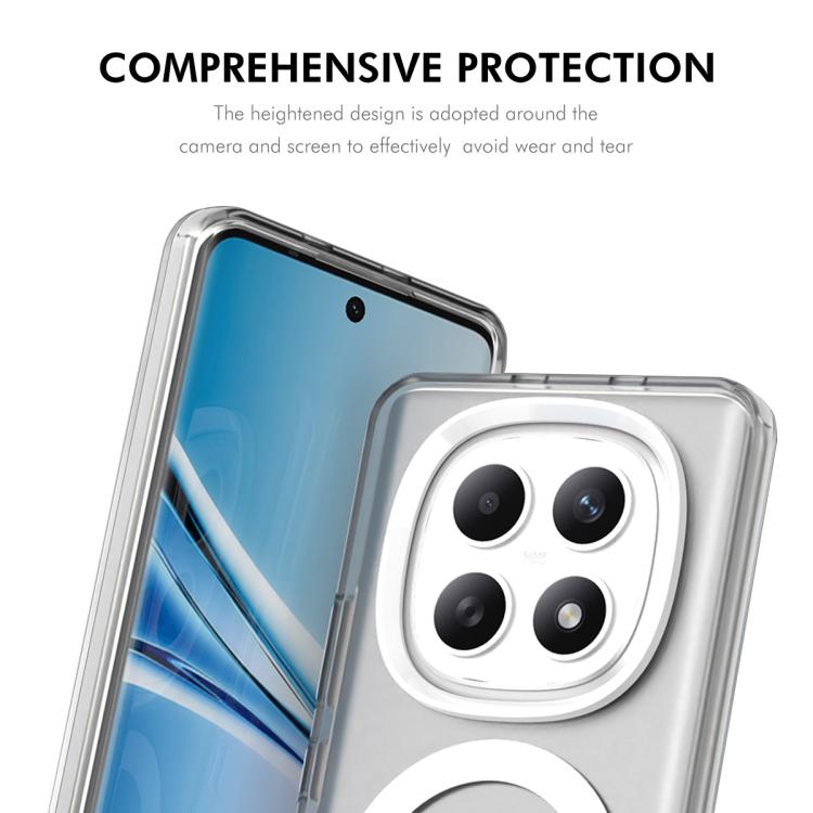 For Redmi Note 15 Pro+ 5G Global 163.3mm ENKAY Hat-Prince MagSafe Candy Color Phone Case with Soft Hydrogel Film