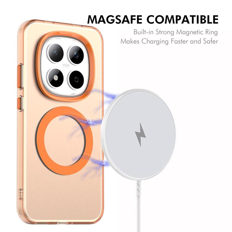 For Redmi Note 15 Pro 5G Global 163.6mm ENKAY Hat-Prince MagSafe Candy Color Phone Case with 9H Screen Film