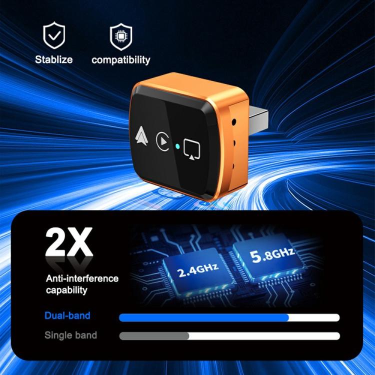 M71 Auto Wired to Wireless Converter 4 in 1 Smart Screen Mirroring Adapter AirPlay / Miracast