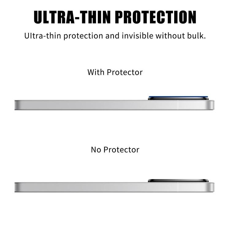 For Xiaomi Poco F7 Kalebol Silk-Screened HD Anti-Fingerprint AR Integrated Camera Lens Tempered Glass Film