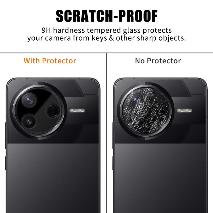 For Xiaomi Poco F7 Pro Kalebol Silk-Screened HD Anti-Fingerprint AR Integrated Camera Lens Tempered Glass Film