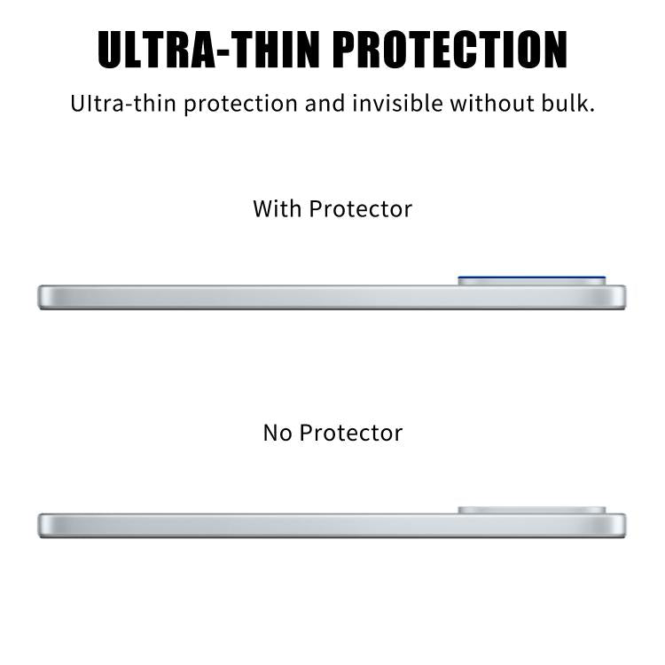 For Redmi Turbo 4 / Poco X7 Pro Kalebol Transparent HD Anti-Fingerprint AR Integrated Camera Lens Tempered Glass Film