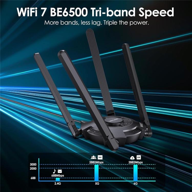 WAVLINK WN695BE2 BE6500 Tri-Band 2.4GHz / 5GHz / 6GHz High Gain Antennas USB 3.0 WiFi 7 Adapter