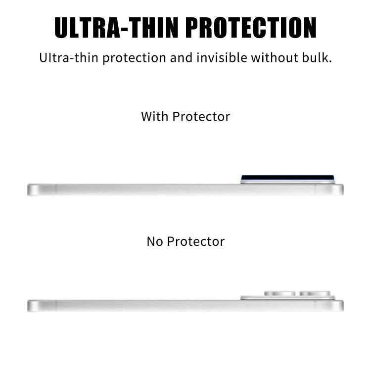 For Samsung Galaxy S25 Edge 5G Kalebol Silk-Screened HD Anti-Fingerprint AR Integrated Camera Lens Tempered Glass Film