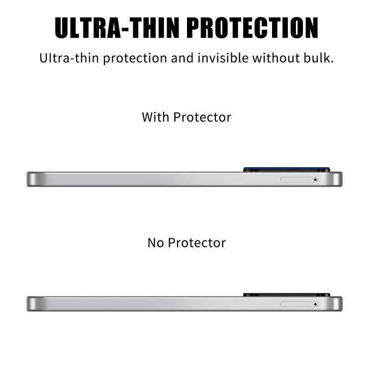 For Samsung Galaxy M36 / F36 5G Kalebol Transparent HD Anti-Fingerprint AR Integrated Camera Lens Tempered Glass Film