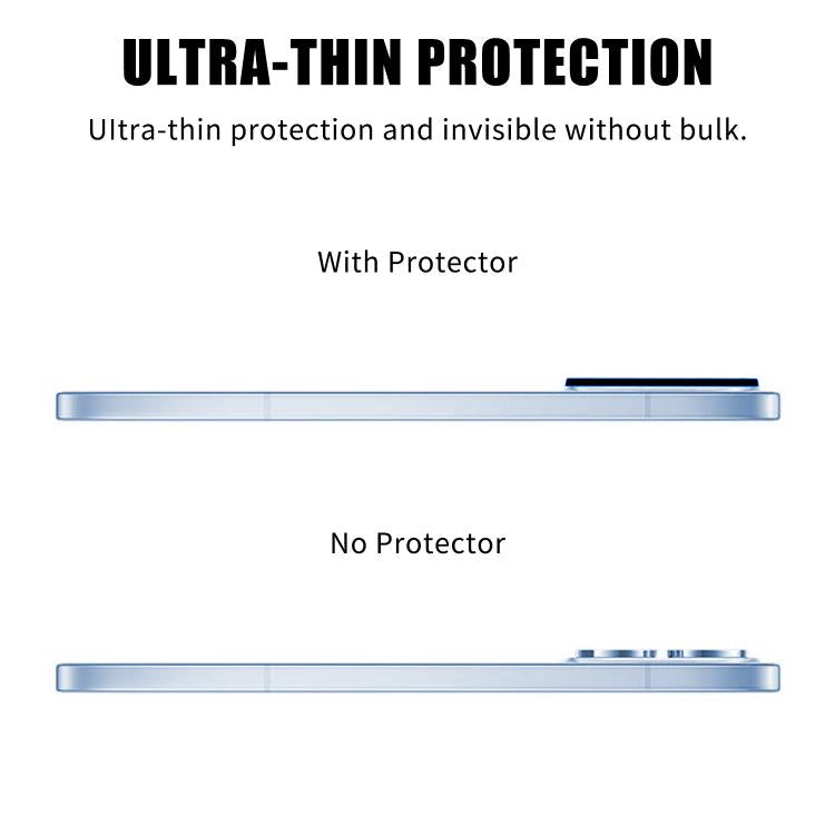 For OPPO Reno15 Pro Max 5G Global Kalebol Transparent HD Anti-Fingerprint AR Integrated Camera Lens Tempered Glass Film