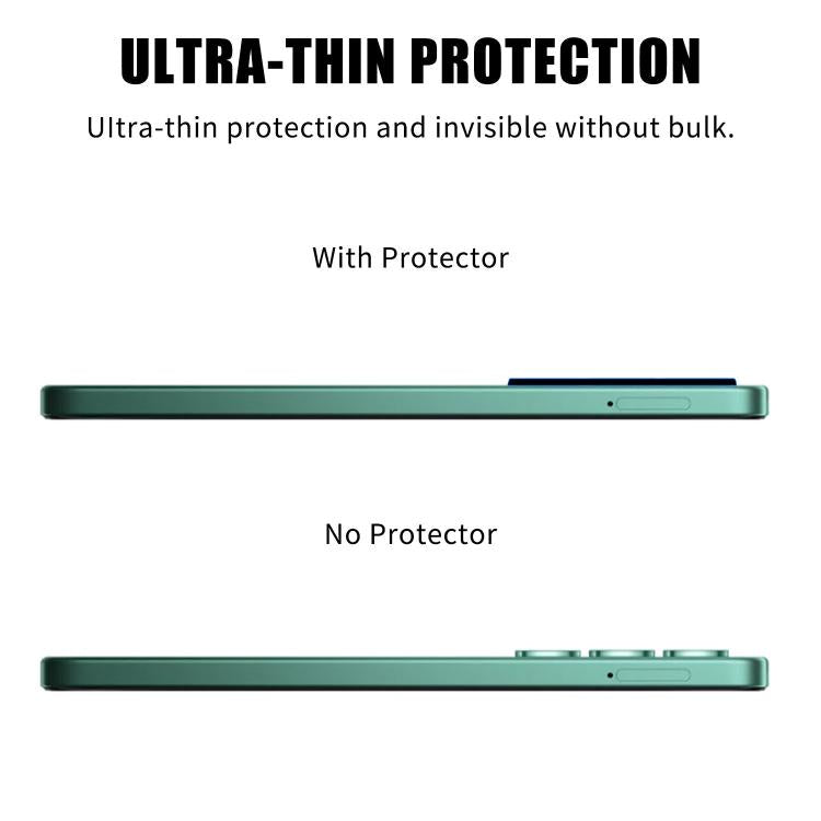 For OPPO A5 Kalebol Transparent HD Anti-Fingerprint AR Integrated Camera Lens Tempered Glass Film