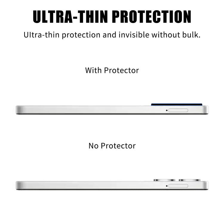 For OPPO A5x Kalebol Transparent HD Anti-Fingerprint AR Integrated Camera Lens Tempered Glass Film