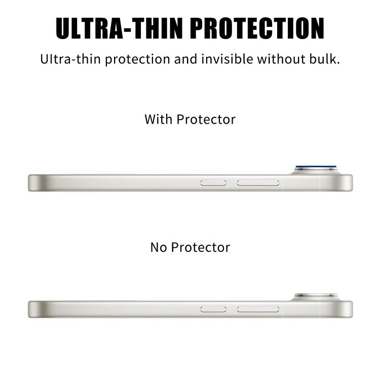 For vivo S50 Pro Mini 5G Kalebol Silk-Screened HD Anti-Fingerprint AR Integrated Camera Lens Tempered Glass Film