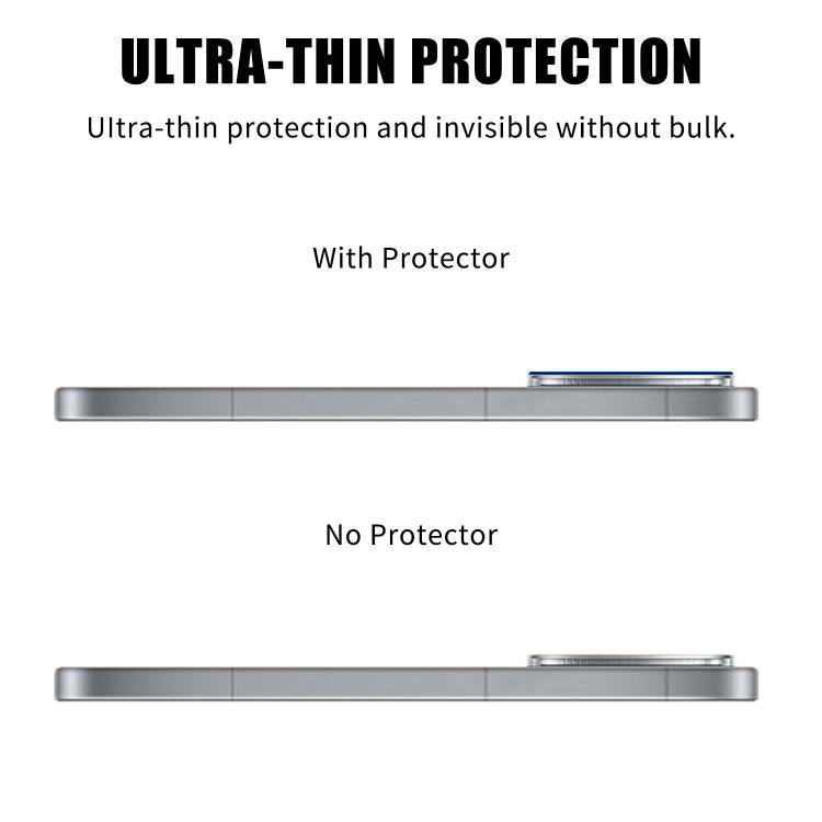For vivo iQOO 15 Kalebol Transparent HD Anti-Fingerprint AR Integrated Camera Lens Tempered Glass Film