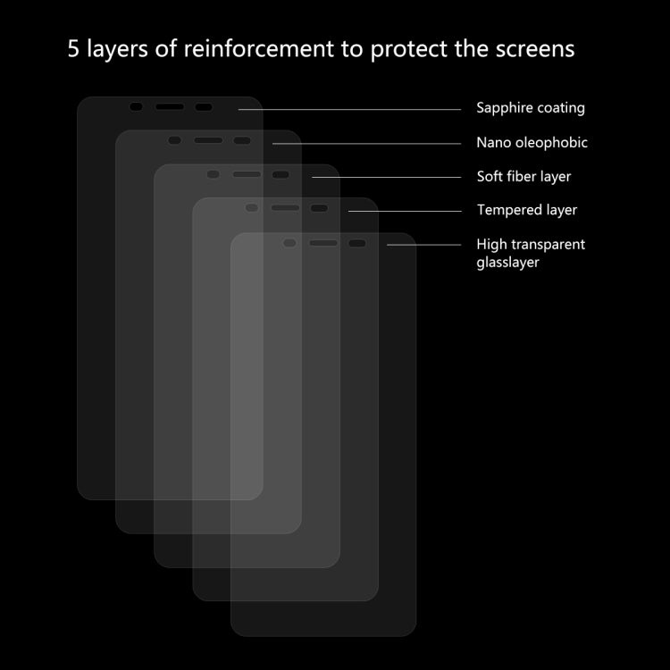 ENKAY Hat-prince 0.26mm 9H 2.5D Curved Edge Tempered Glass Film for XIAOMI REDMI 7A