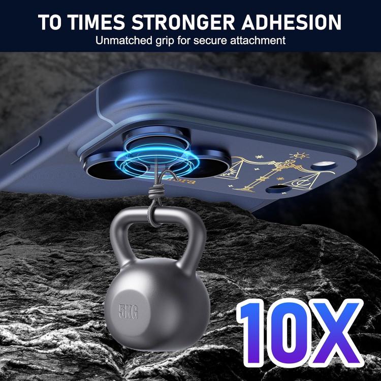 For iPhone 17 Pro Max Twelve Constellations Armor Integrated Full-Coverage Frosted Metal Camera Lens Film, Zodiac:Gemini