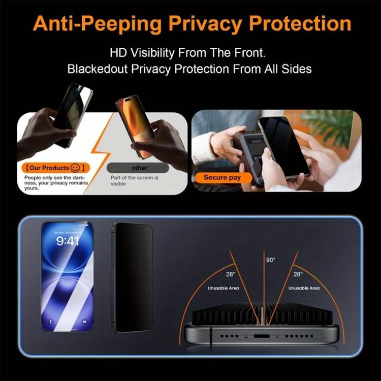 For iPhone 15 Pro Smooth Anti-Fingerprint Easy Install Dust-Free Box Privacy Tempered Glass Film