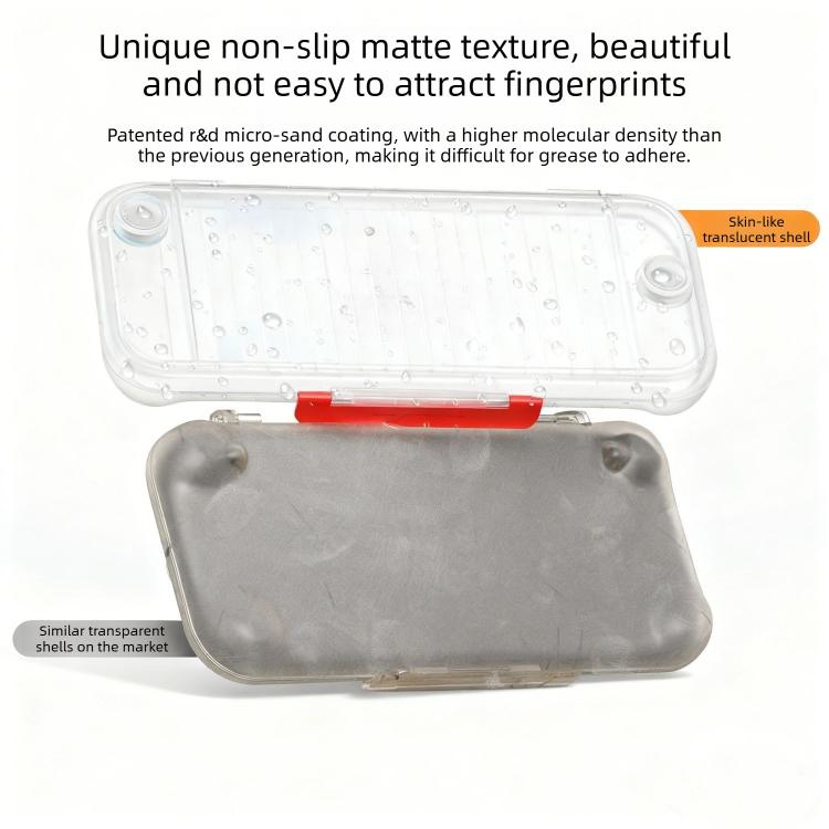 For Nintendo Switch 2  Game Console Anti-slip Textured Hard-Shell Protective Case