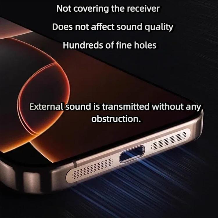 For Redmi 15C 5pcs High-Density Metallic Integrated Speaker Dust Cover