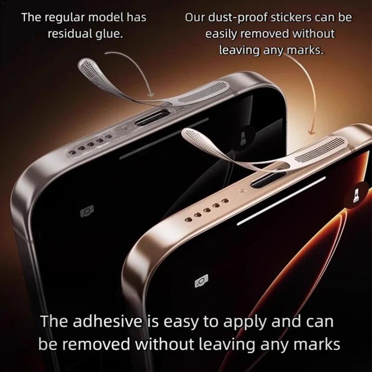 For Redmi 15 5pcs High-Density Metallic Integrated Speaker Dust Cover