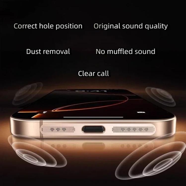 For Honor 400 Global 156.5mm 5pcs High-Density Metallic Integrated Speaker Dust Cover