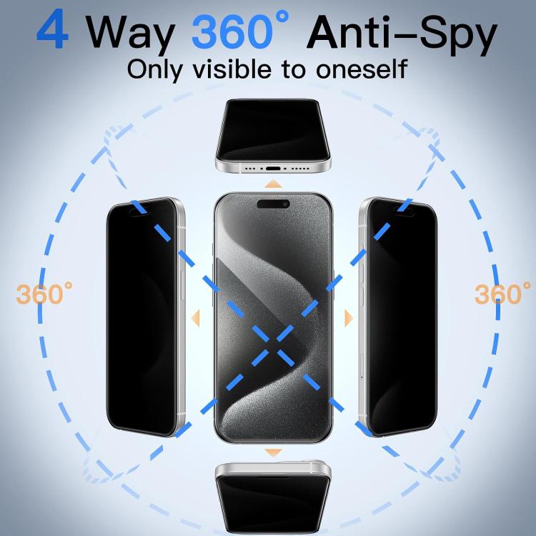 For iPhone Air 10pcs 3D Large Arc Edge Electroplated Explosion-Proof Scratch-Resistant Full-Screen 360 Privacy Tempered Glass Film