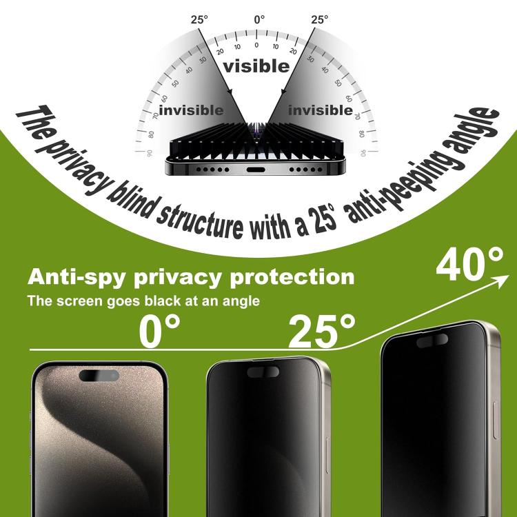 For iPhone 16 Pro 10pcs 3D Large Arc Edge Electroplated Explosion-Proof Scratch-Resistant Full-Screen Frosted Privacy Tempered Glass Film