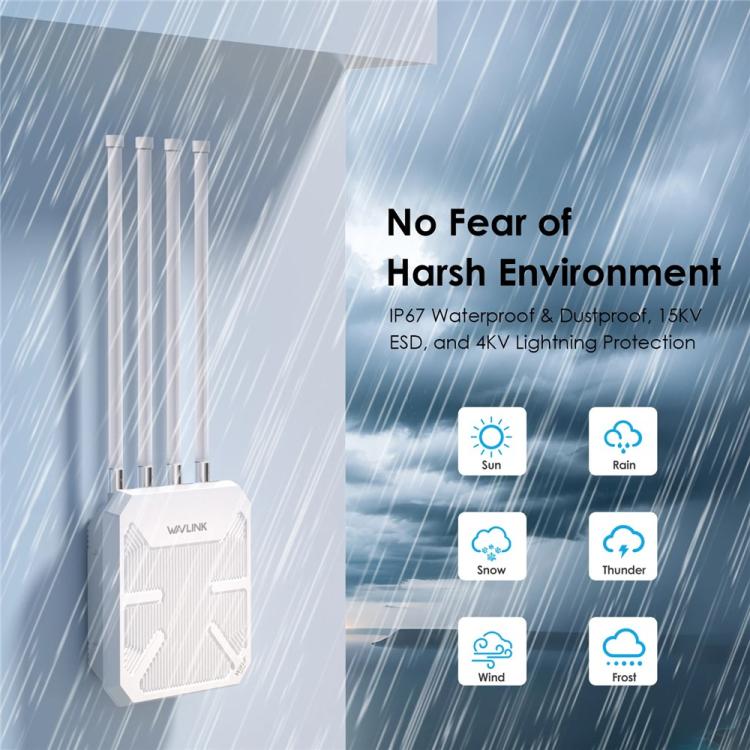 WAVLINK BE5100 WN573HBE2 With 8dBi High Gain Antenna IP67 Waterproof WiFi 7 Outdoor Router, Plug:UK Plug