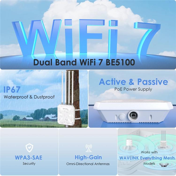 WAVLINK BE5100 WN573HBE2 With 8dBi High Gain Antenna IP67 Waterproof WiFi 7 Outdoor Router, Plug:AU Plug