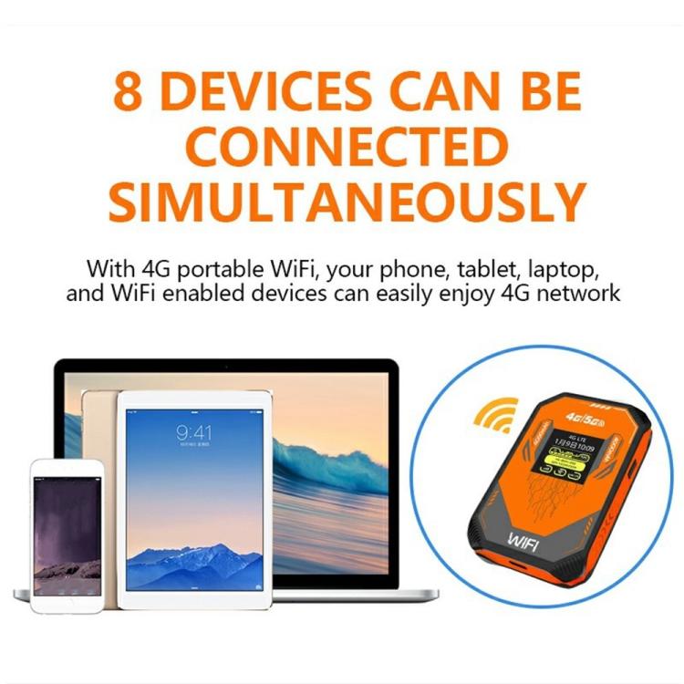 A51-E SIM Card Slot Mobile Wireless Modem Portable 4G WiFi Router Hotspot Eurasian Version