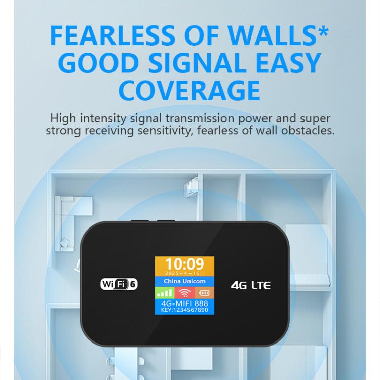 MF967P-E Color Screen 300Mbps Portable Hotspot 4G LTE Mobile WiFi 6 Router Eurasian Version