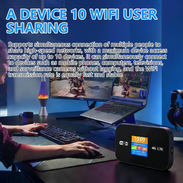 MF967P-E Color Screen 300Mbps Portable Hotspot 4G LTE Mobile WiFi 6 Router Eurasian Version