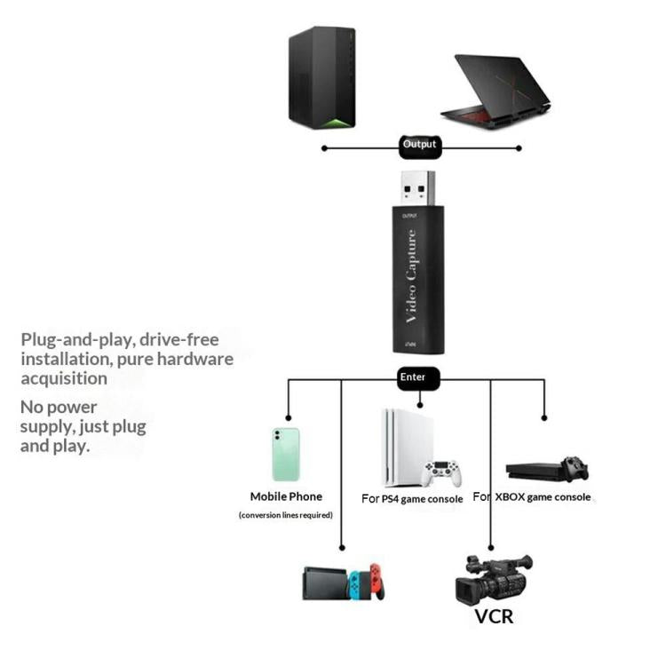 HU-01 Game Recording 1080P 60fps Live Streaming Adapter USB Video Capture Card HDMI to USB 2.0