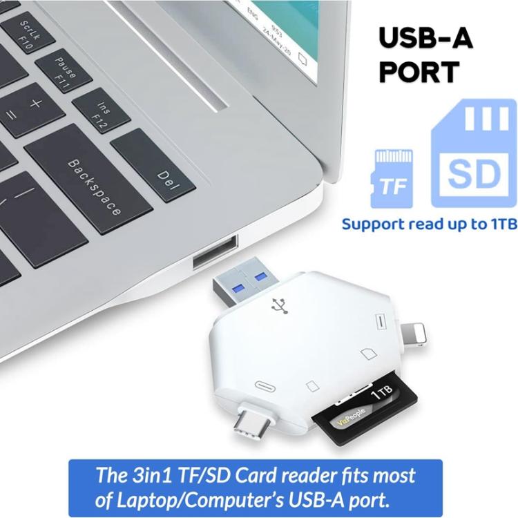 Type-C Multi-functional Magnetic SD/TF Card Reader