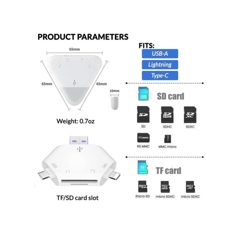 Type-C Multi-functional Magnetic SD/TF Card Reader