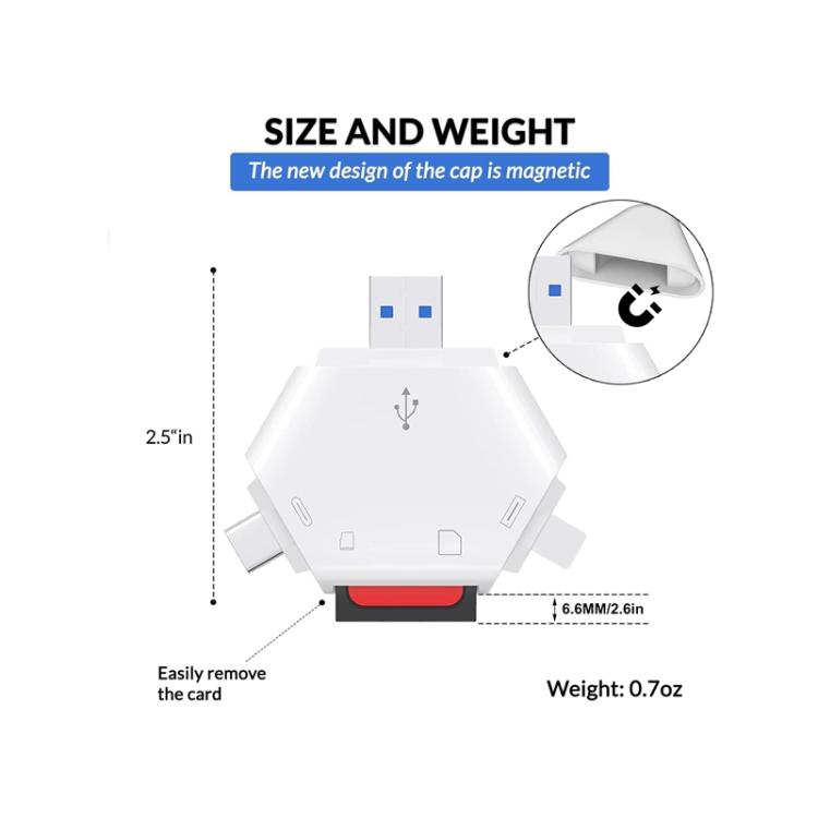 Type-C Multi-functional Magnetic SD/TF Card Reader