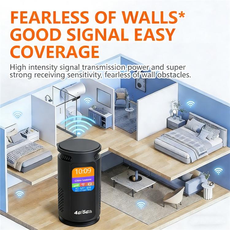 Q52-E Eurasian Version 3000mAh Battery 4G WiFi Router SIM Card Slot WiFi 6 CPE 300Mbps Modem, Plug:US Plug