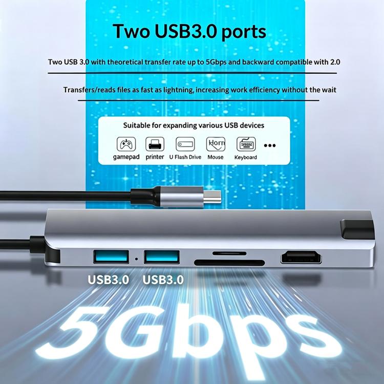 HC-75LC 4K HD PD100W Charging Gigabit Ethernet 7 in 1 USB-C Hub with USB 3.0 SD / TF Card Reader