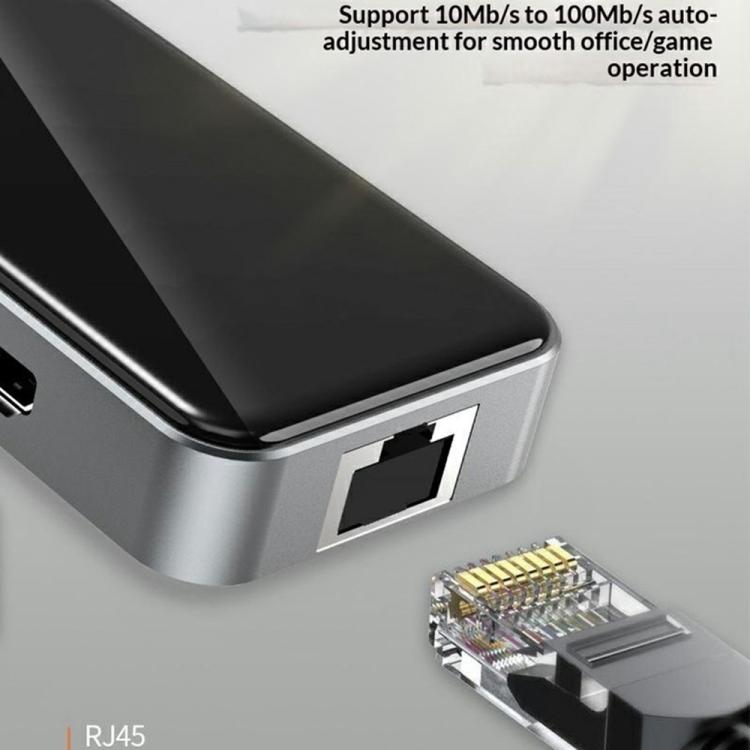 HC-76 4K HD RJ45 Ethernet SD TF Card Reader Multi Port Adapter 10 in 1 USB-C Hub Docking Station