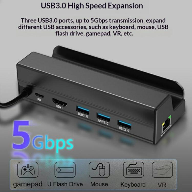 HC-86E 6 in 1 Gigabit Ethernet 4K HD PD 60W Charging Hub For Game Consoles