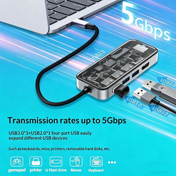 HC-87 10 in 1 USB-C Hub Gigabit Ethernet 4K HD PD 100W Charging Multi-Port Adapter