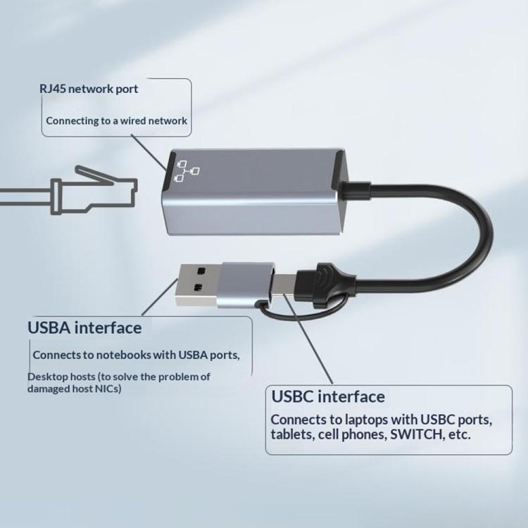 HC-72S USB-C / USB-A to RJ45 Ethernet Adapter 100Mbps Network Converter