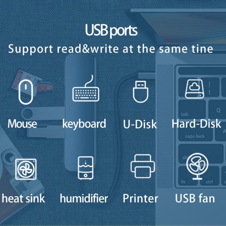 HC-13FL Multi-port Docking Station Type-C / USB-A to USB 3.0 / 2.0, SD TF Card Reader