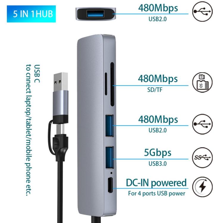 HC-13FL Multi-port Docking Station Type-C / USB-A to USB 3.0 / 2.0, SD TF Card Reader