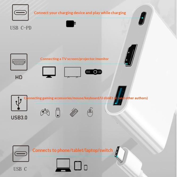 HC-04D 5 in 1 Docking Station Type-C to 4K HD USB3.0 / 2.0 Splitter Adapter USB-C Hub