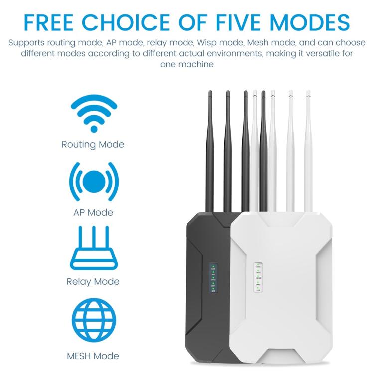 HW1800S WiFi 6 Outdoor Wireless Access Point 1800Mbps Waterproof  Dual Band Gigabit Router, Plug:UK Plug