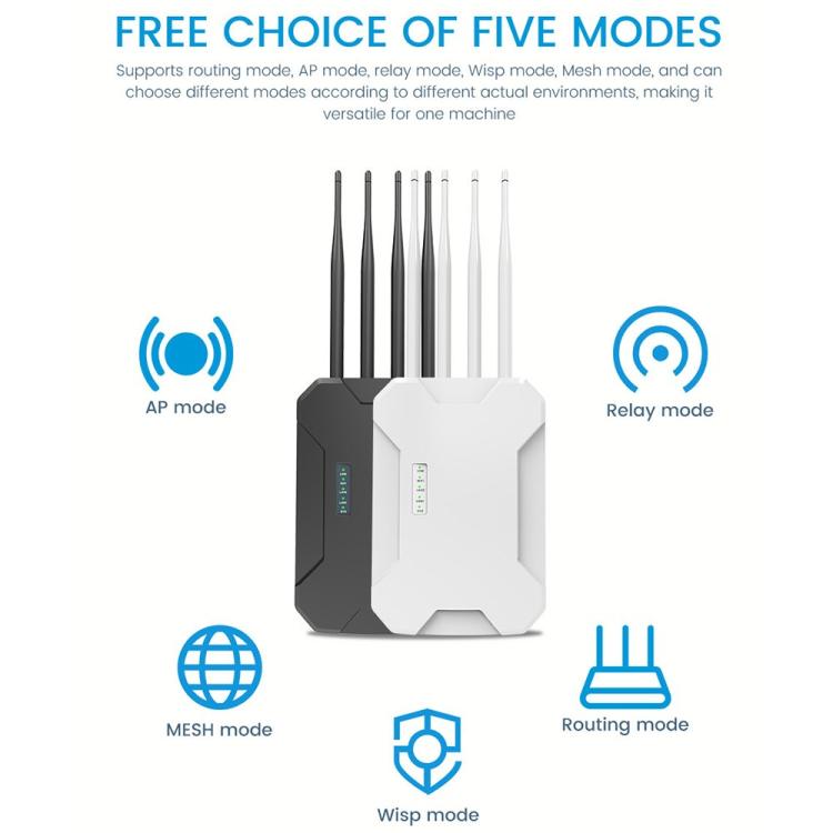 HW1800S WiFi 6 Outdoor Wireless Access Point 1800Mbps Waterproof  Dual Band Gigabit Router, Plug:UK Plug